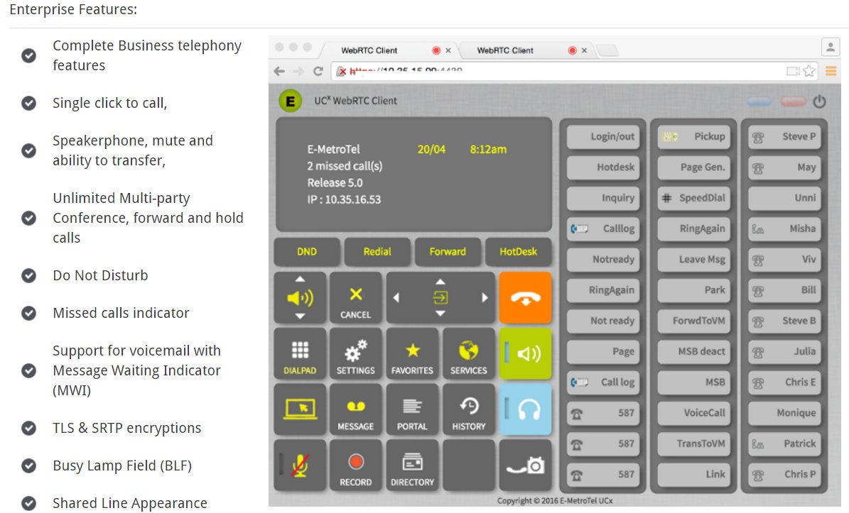 E-MetroTel Telephony Solution - UCX
